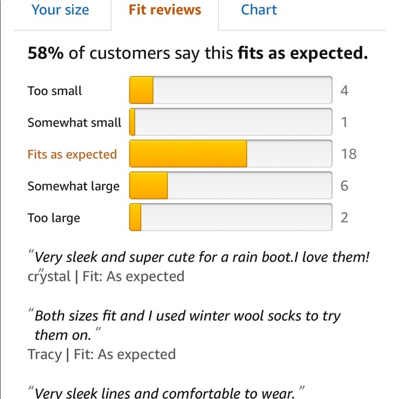 SAM EDELMAN Sydney Rubber Rain Black Tall Boot 9 M - Picture 8 of 8